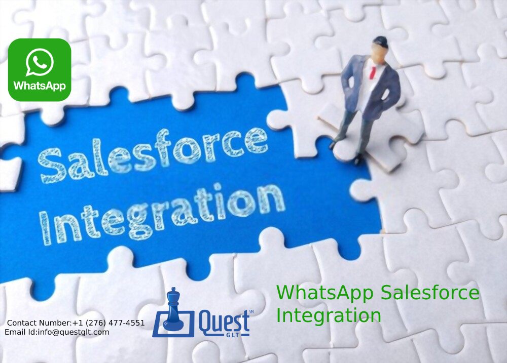 Complete Guide to Salesforce Integration